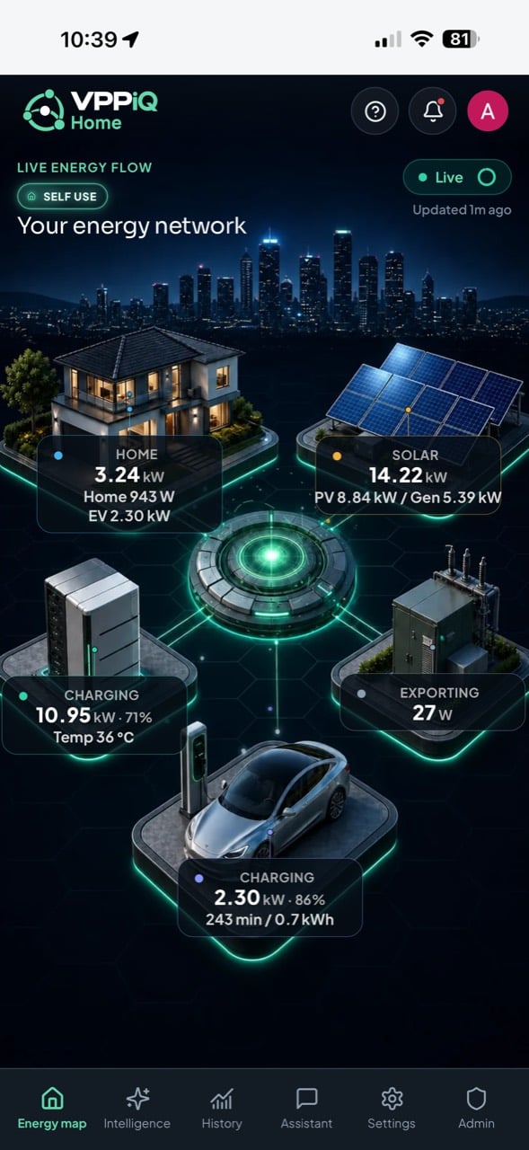 The VPPiQ Home Energy Map showing a connected home, solar, battery, grid and electric car in one view. Captured app screen with example readings.
